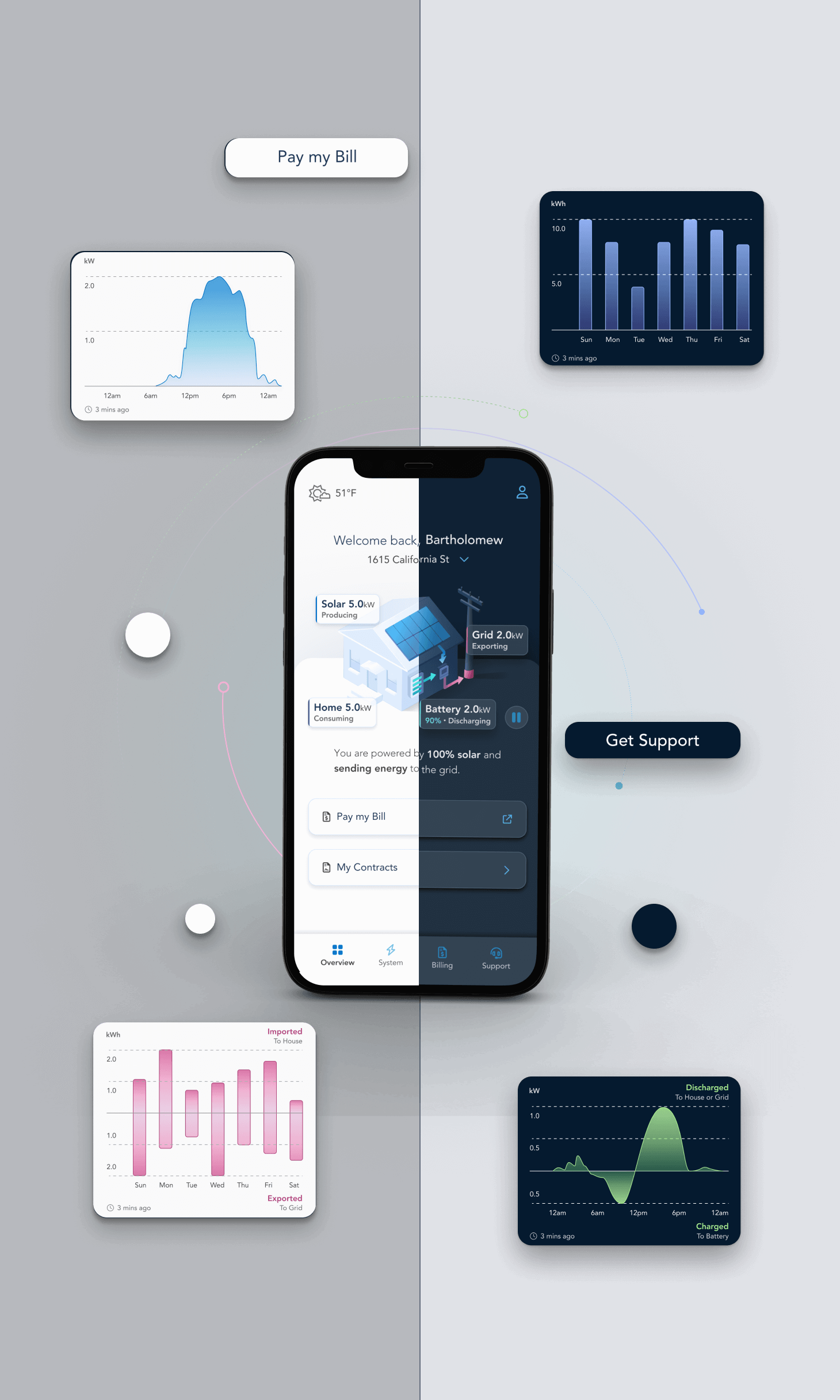 app preview of most recent project