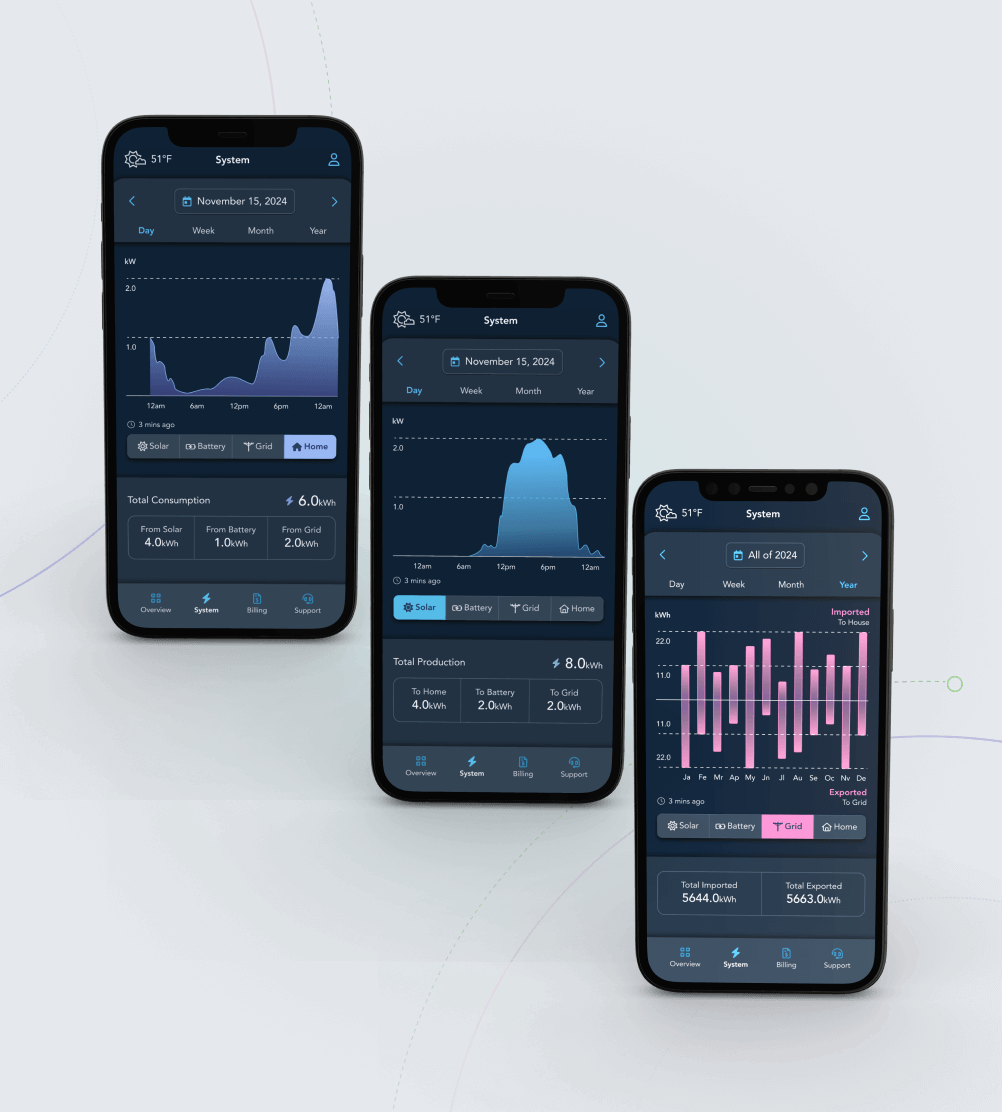 app preview of most recent project