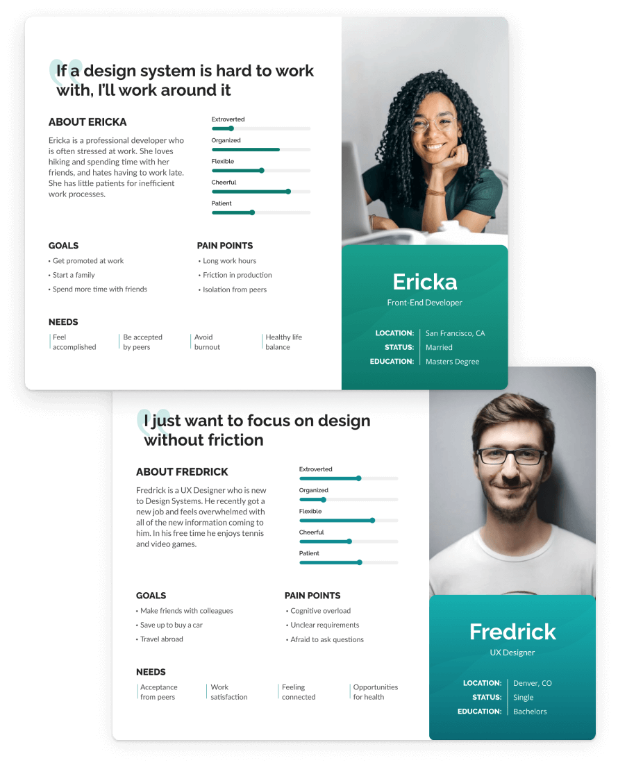 two user personas showcasing a front-end developer and ux designer