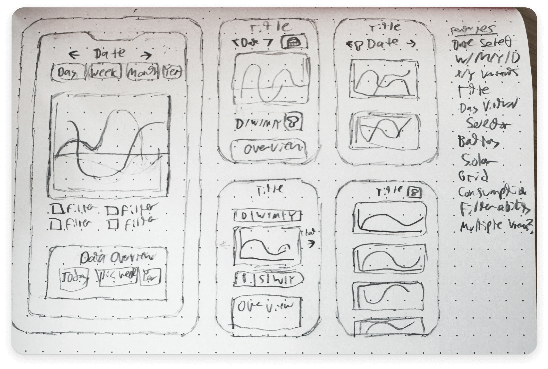 simplistic pencil sketches of features and layouts