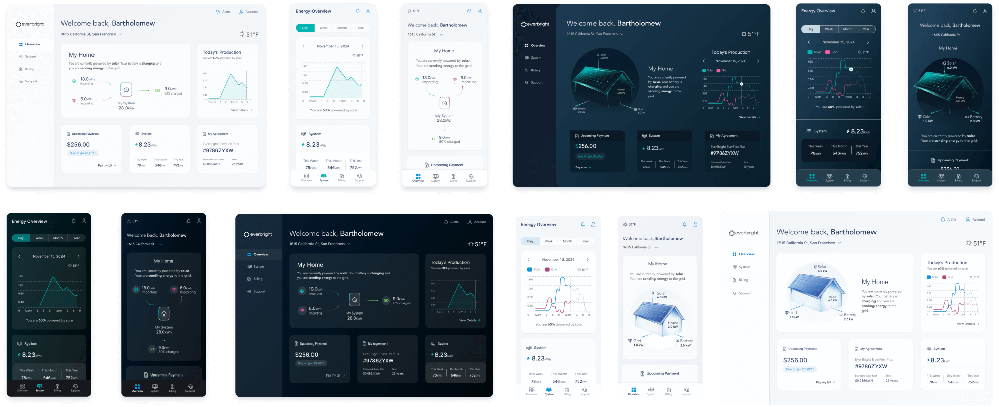 four iterations of design, each more polished
