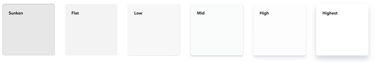 levels are sunken, flat, low, mid, high, and highest