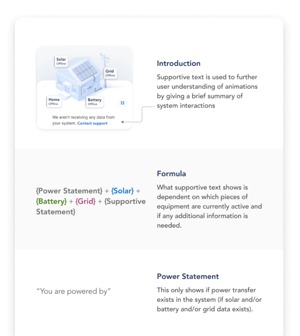 Detailed decelopment document breaking down formula for output algorythm