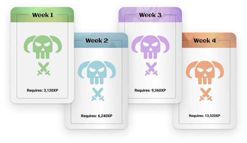 four cards, each showcasing a boss with a number of assigned experience points