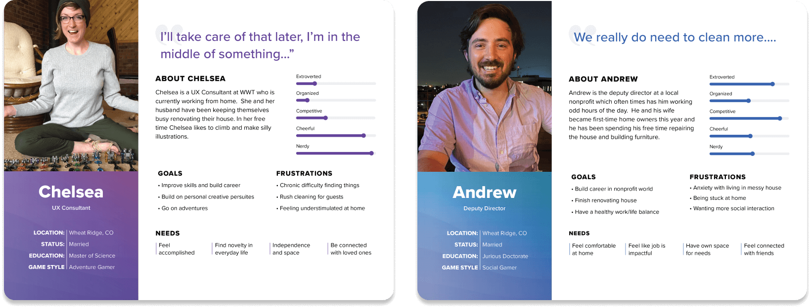 Two user personas, one for myself and one for my husband, Andrew